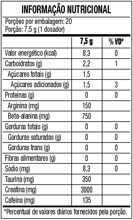 BOPE 150G - BLACK SKUL