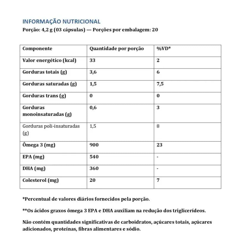 Omega 3 Nutrata 60 capsulas