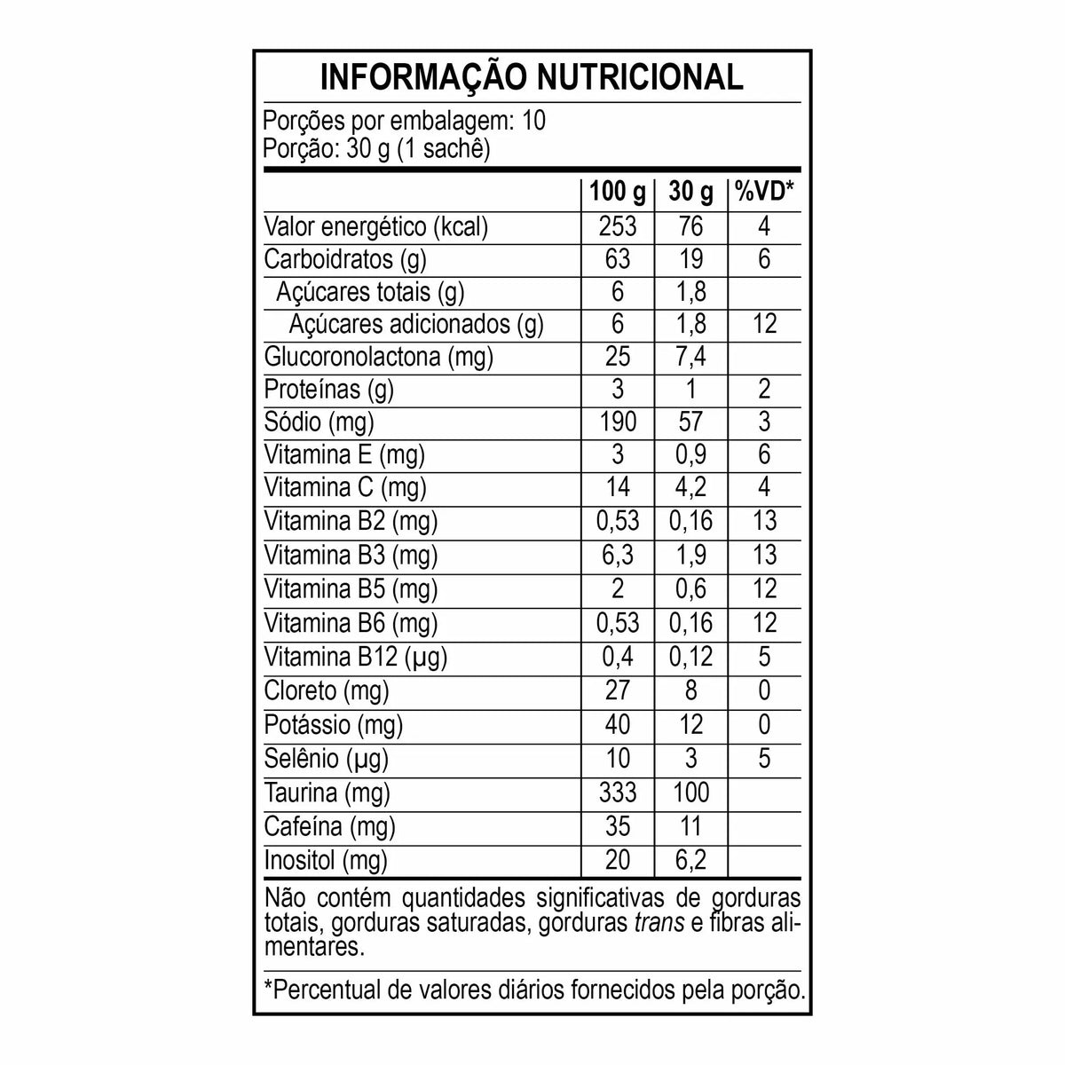 Energel Black 30g
